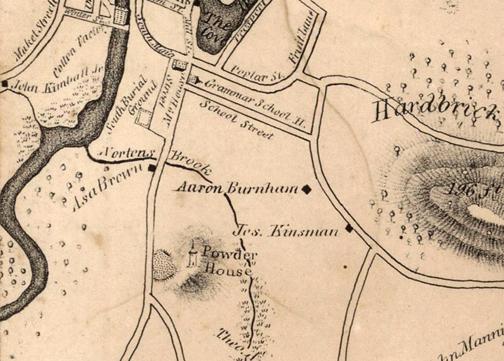 The 1832 Ipswich map